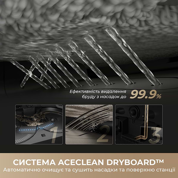 Фото - Робот-пылесос моющий Dreame X50 Master