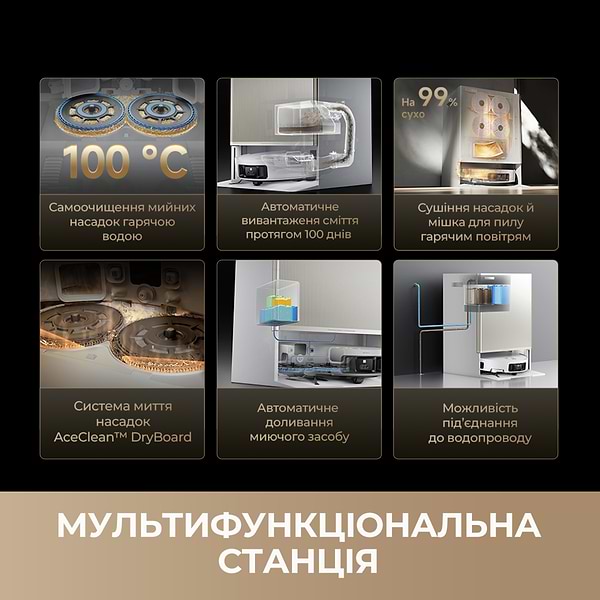 Фото - Робот-пылесос моющий Dreame Bot MatriX 10 Ultra Black (RLX95CE-bl)