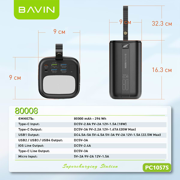 Фото - Батарея мобільна Bavin PC1057S 80000 mAh 22.5W White (Y-PC1057S-WH)