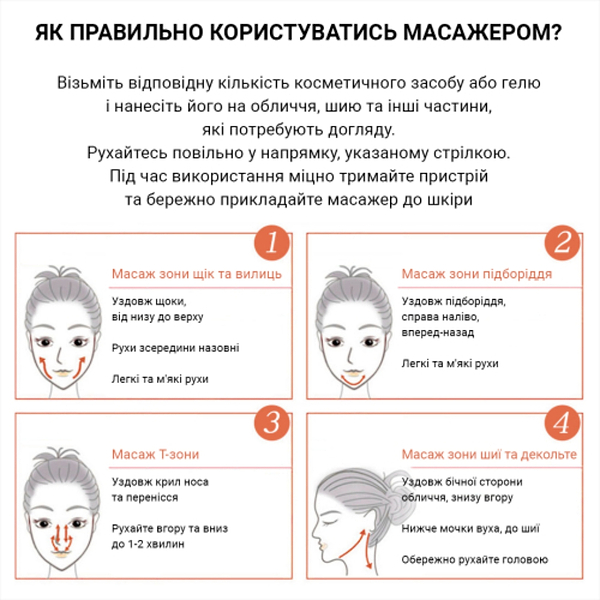 Фото - Уценка - Микротоковая ручка для подтяжки лица AIMED Skin RF Lifting EMS+LED White (AI-RF+EMS_wh)