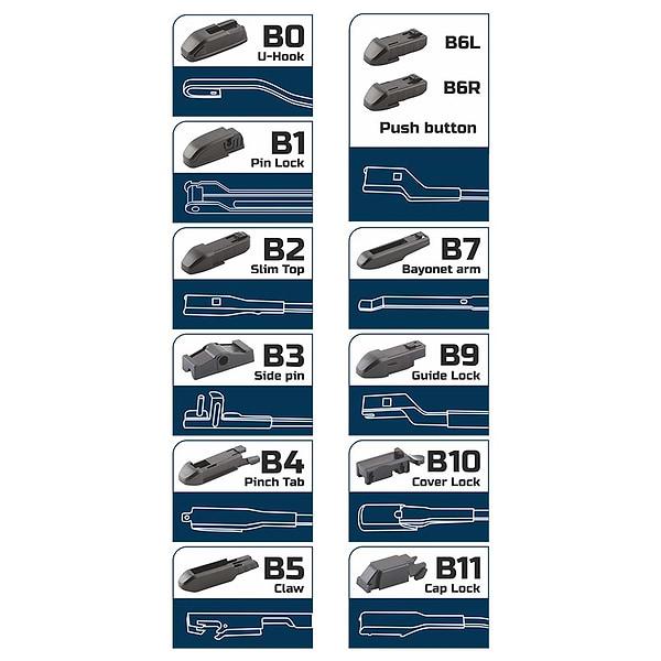 Фото - Щетка стеклоочистителя Bolid бескаркасная ULTRA 13/330 (50330)
