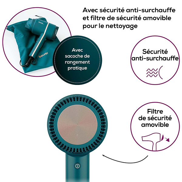 Фото - Уцінка - Фен Beurer HC 35 Ocean