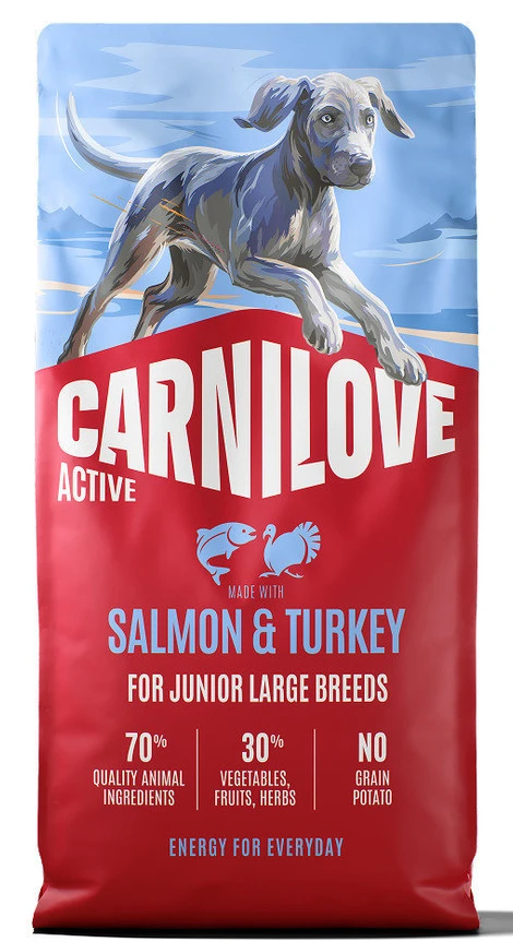 Сухий корм для собак Carnilove Active Salmon & Turkey Junior Large Breed 12 кг (8595602581412)