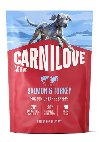 Сухий корм для собак Carnilove Active Salmon & Turkey Junior Large Breed 1,5 кг (8595602581382)