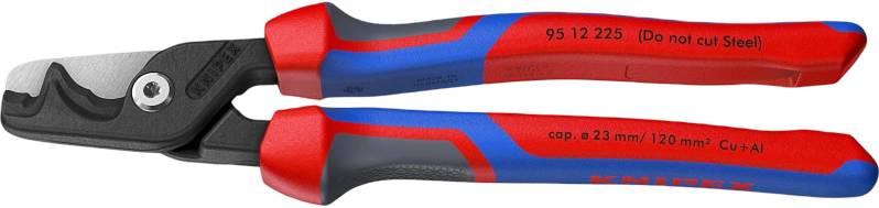 Ножиці по металу KNIPEX StepCut XL (95 12 225)