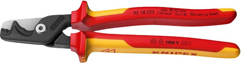 Ножиці по металу KNIPEX StepCut XL (95 18 225)