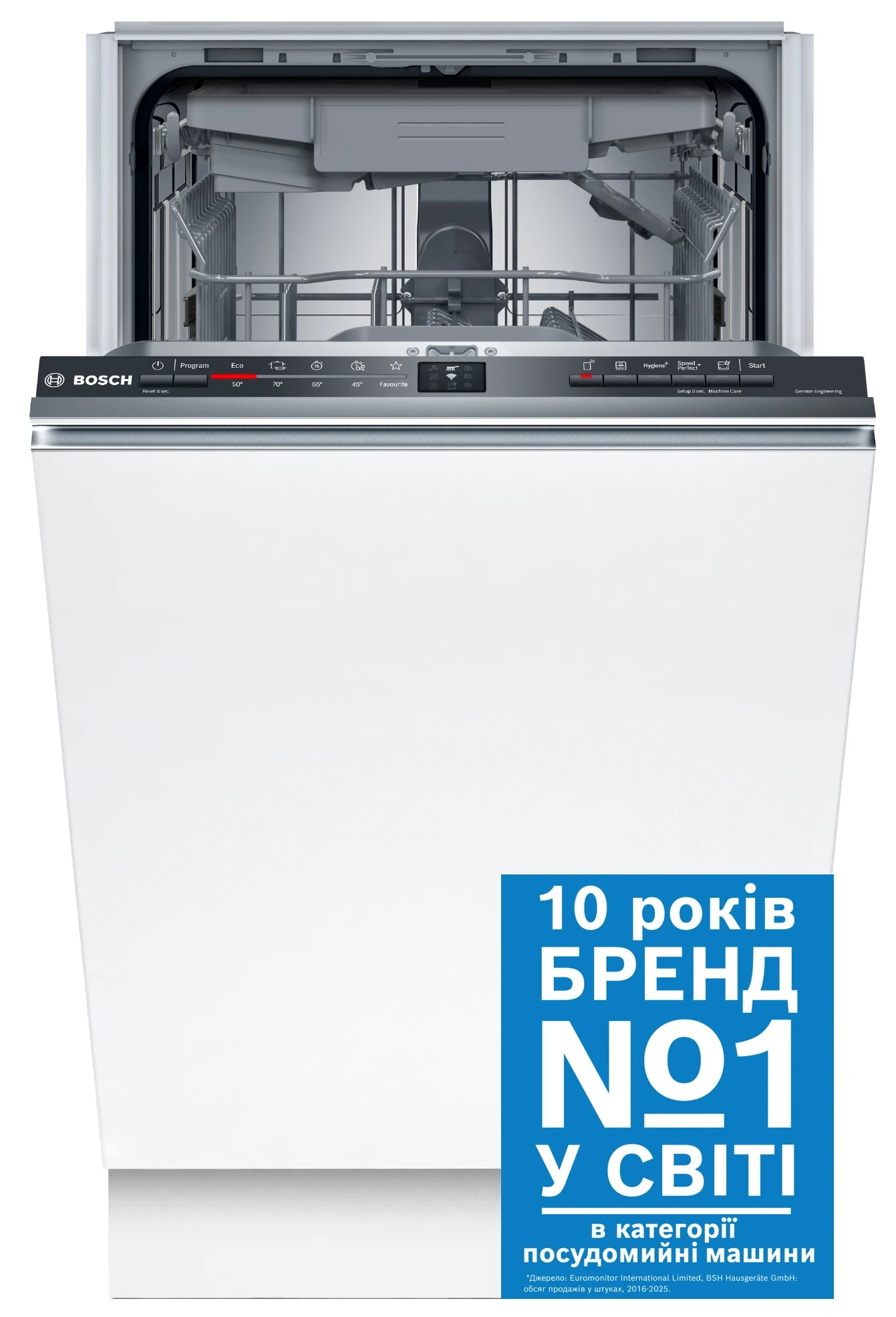 Посудомоечная машина встраиваемая Bosch SPV2HMX03K