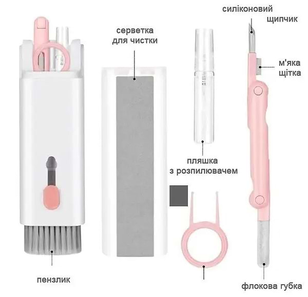 Фото - Набор средств для чистки оптики XOKO Clean set 100 (XK-CS100-PI)