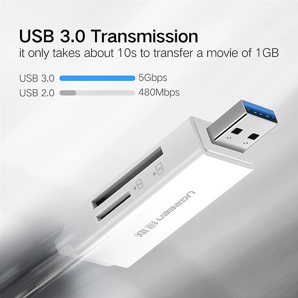 Фото - Кардрідер UGREEN CM104 USB 3.0 to TF + SD Dual Card Reader Black (40752)