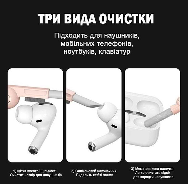 Фото - Набор средств для чистки оптики XOKO Clean set 100 (XK-CS100-PI)