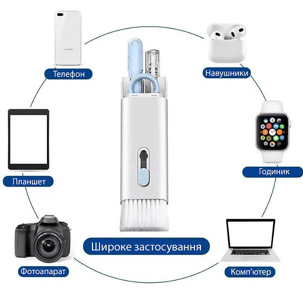 Фото - Набор средств для чистки оптики XOKO Clean set 100 (XK-CS100-BLU)