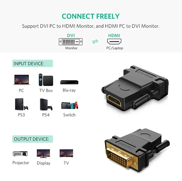 Фото - Переходник DVI - HDMI UGREEN DVI 24+1 Male to HDMI Female Adapter Black (20124)