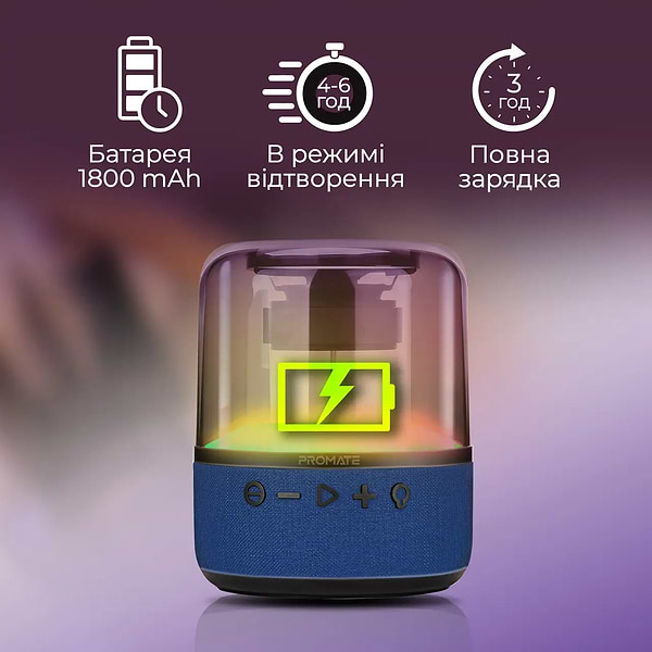 Фото - Портативная акустика Promate Glitz-l Blue