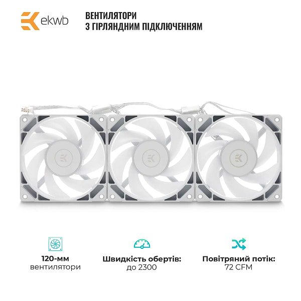 Фото - Водяная система охлаждения EKWB EK-Nucleus AIO CR240 Lux D-RGB White (3831109897843)