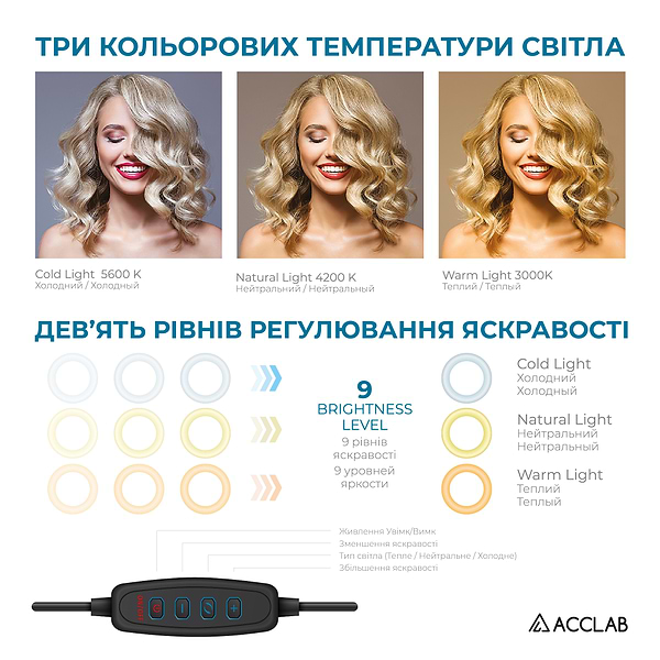 Фото - Уцінка - Набір для блогера ACCLAB Pro (1283126513503) #