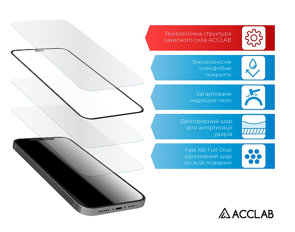 Фото - Захисне скло для смартфону ACCLAB Full Glue for Samsung A33 5G (1283126522383)