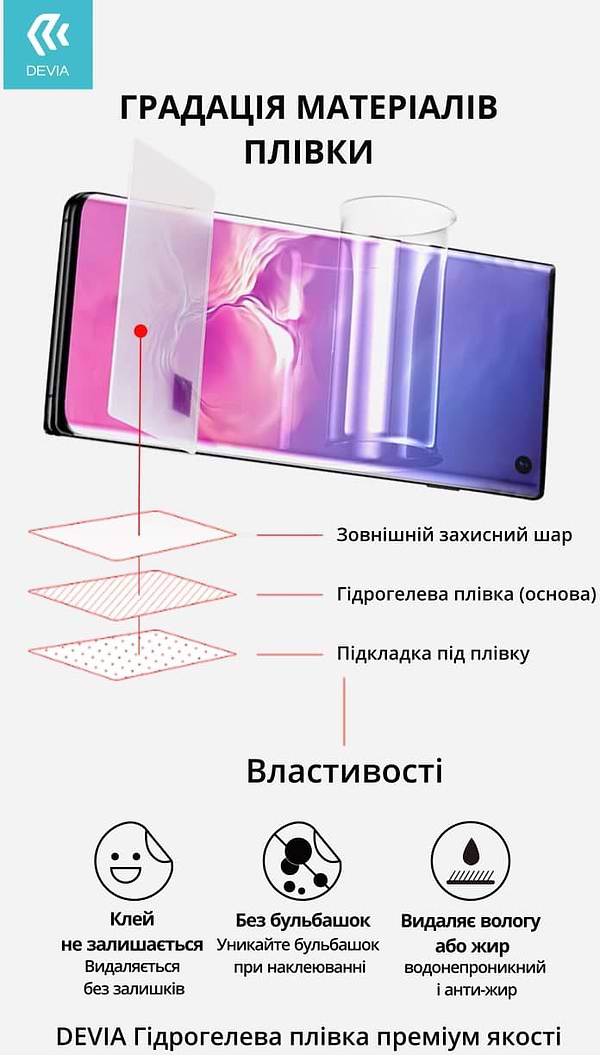 Фото - Защитная пленка для смарт-часов DEVIA Premium под чехол for Apple Watch Series 7 45 мм 3 шт. (DV-GDR-APL-WS745)