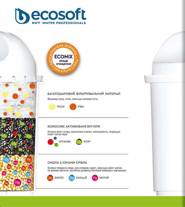 Фото - Картридж для фільтру-глечика Ecosoft комплект Покращений 01484, 3+1 шт