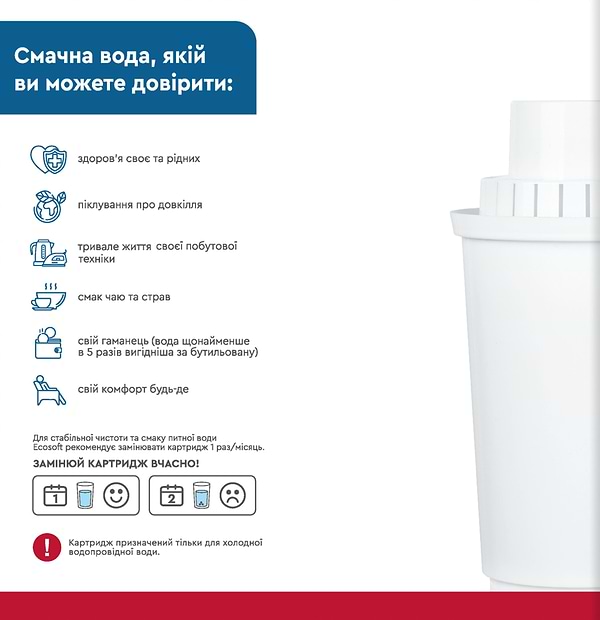 Фото - Уцінка - Картридж для фільтру-глечика Ecosoft до глечиків Аквафор 4 шт