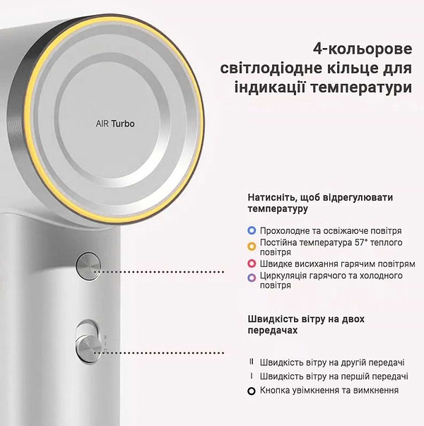 Фото - Фен DOCO H800 Silver