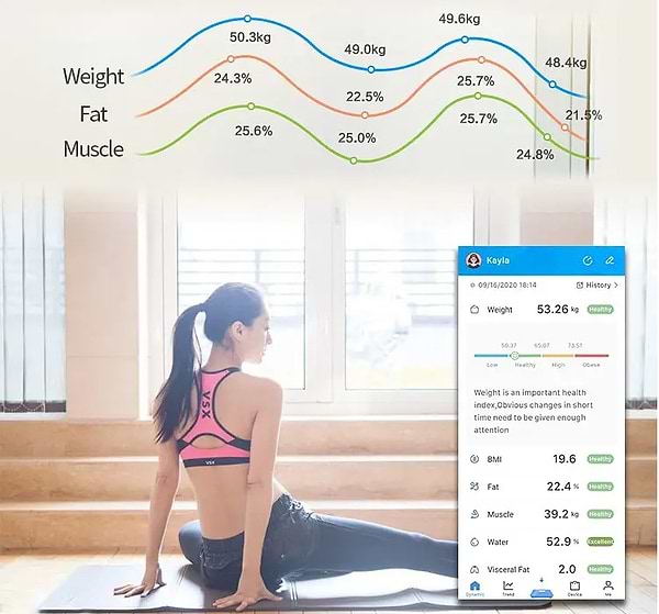 Фото - Ваги підлогові Scale one White (EN-TZC001)