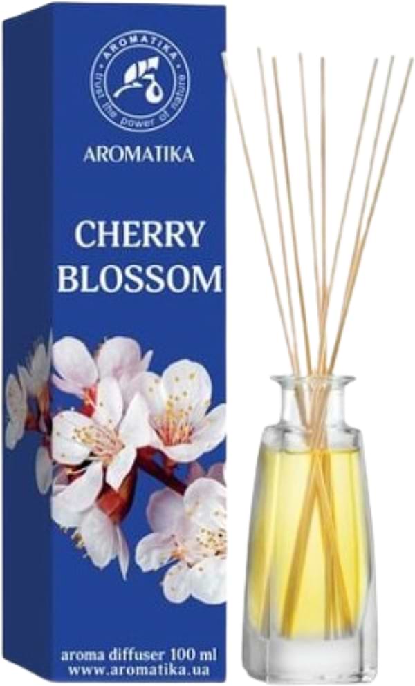 Фото - Аромадиффузор Ароматика Вишневый цвет 100 мл (4820177027572)