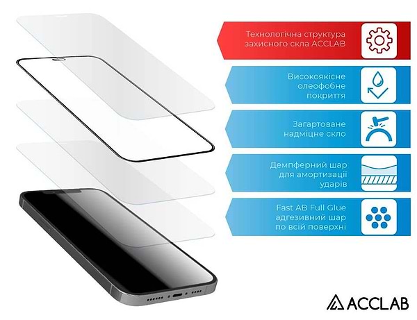 Фото - Защитное стекло для смартфона ACCLAB Full Glue for VIVO Y20/Y20i (1283126509001)