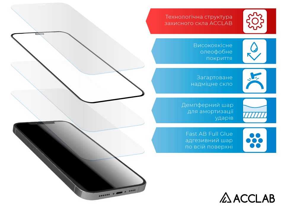 Фото - Захисне скло для смартфону ACCLAB Full Glue for Moto G8 Power Lite Paper pack (1283126518591)