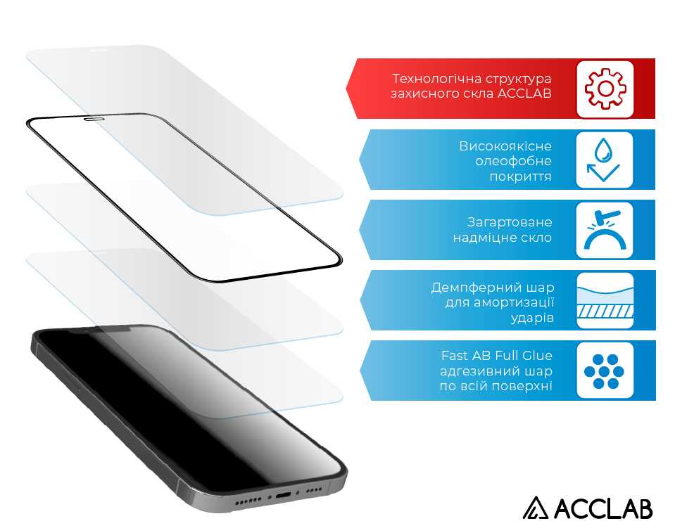 Фото - Захисне скло для смартфону ACCLAB 1283126521300