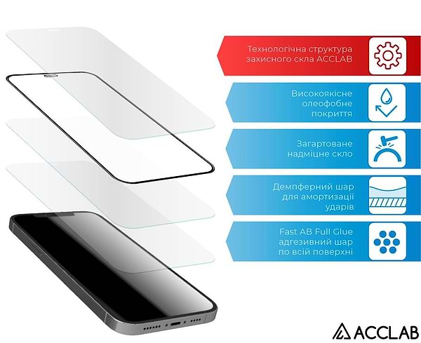 Фото - Захисне скло для смартфону ACCLAB Full Glue for VIVO Y15/Y17/Y3 Paper pack (1283126524110)