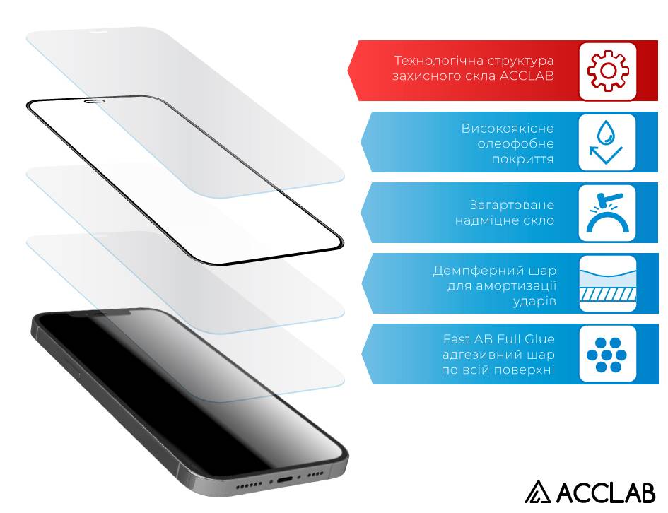 Фото - Захисне скло для смартфону ACCLAB Full Glue for Tecno Spark 8 (1283126533075)