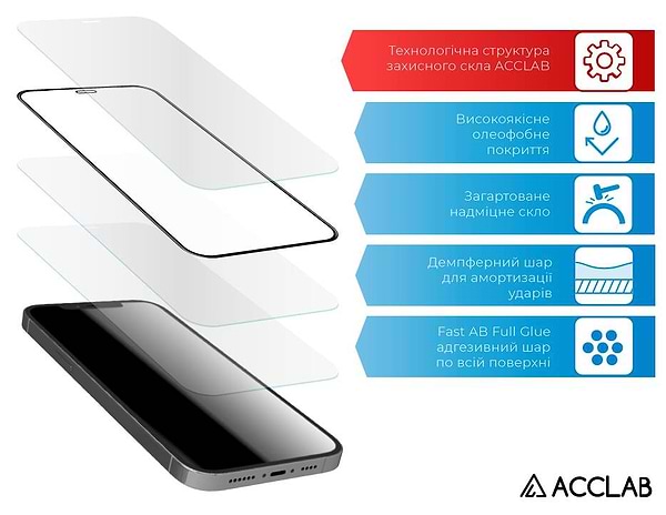 Фото - Защитное стекло для смартфона ACCLAB Full Glue for VIVO V23 5G Paper pack (1283126542770)