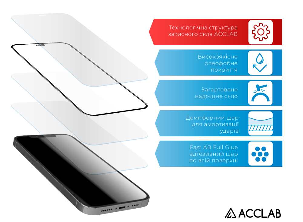 Фото - Защитное стекло для смартфона ACCLAB Full Glue for Huawei Nova 10 SE (1283126546464)