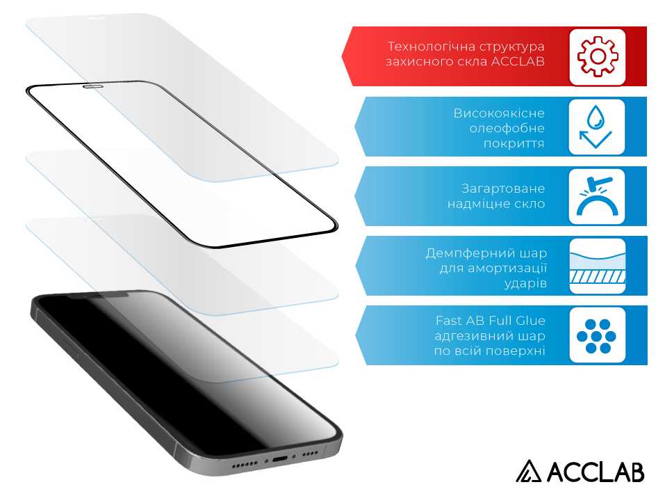 Фото - Захисне скло для смартфону ACCLAB Full Glue for Xiaomi Redmi Note 12 Pro/12 Pro Plus Black (1283126549397)