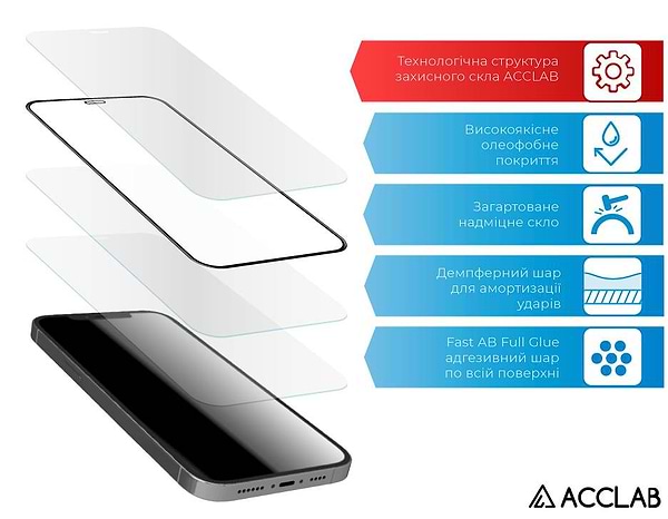 Фото - Захисне скло для смартфону ACCLAB Full Glue for Xiaomi Redmi 12 (1283126573200)