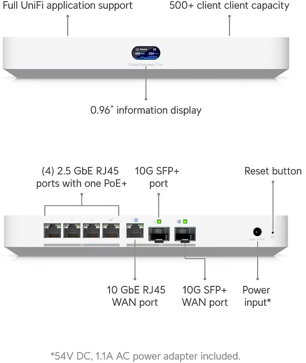 Фото - Маршрутизатор VPN Ubiquiti UCG-FIBER