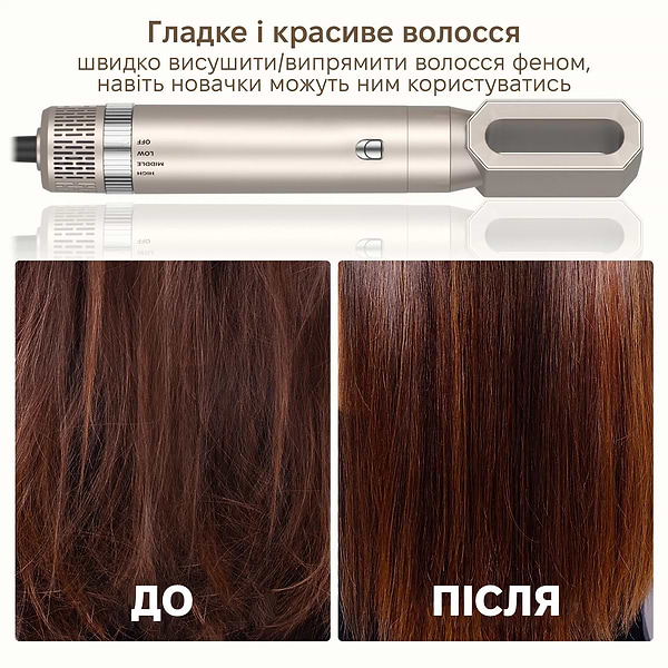 Фото - Уцінка - Стайлер INSPIRE WT-632-5IN1-Gold