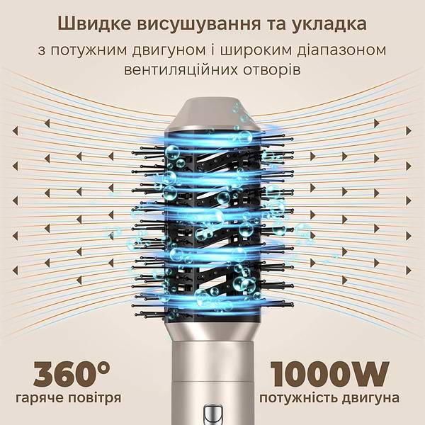 Фото - Уцінка - Стайлер INSPIRE WT-632-5IN1-Gold