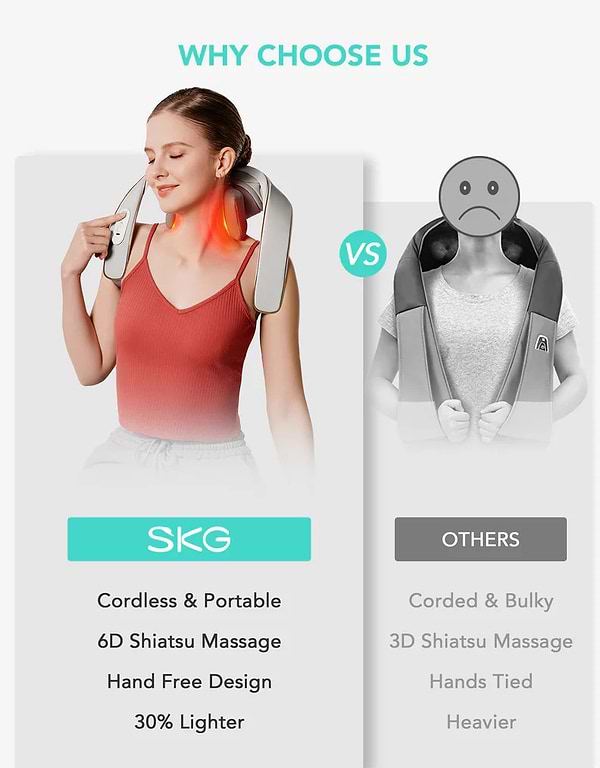 Фото - Масажер для тіла SKG Шиацу H5 Mini Neck＆Shoulder Massager (42124)