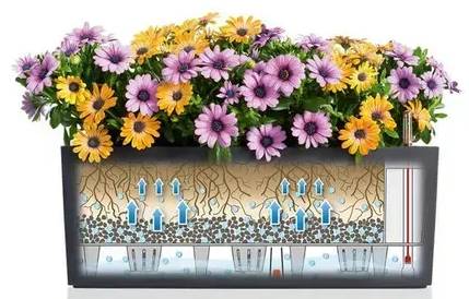 Фото - Вазон Lechuza 50\19\19 Балконера Котедж Белый 15600