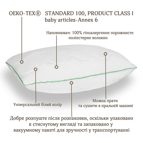 Фото - Подушка стандартна FAM' HOME Алоє вера стьобана, окантована 50х70 (МІС19АV)