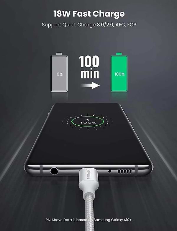 Фото - Кабель синхронізації даних UGREEN USB 2.0 AM-Type-C M 3m US288 (60409)
