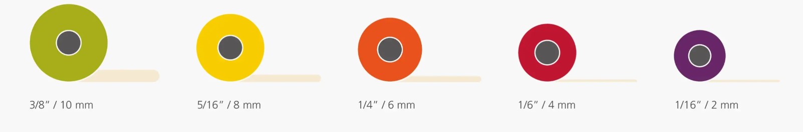 Фото - Скалка Joseph Joseph 40113