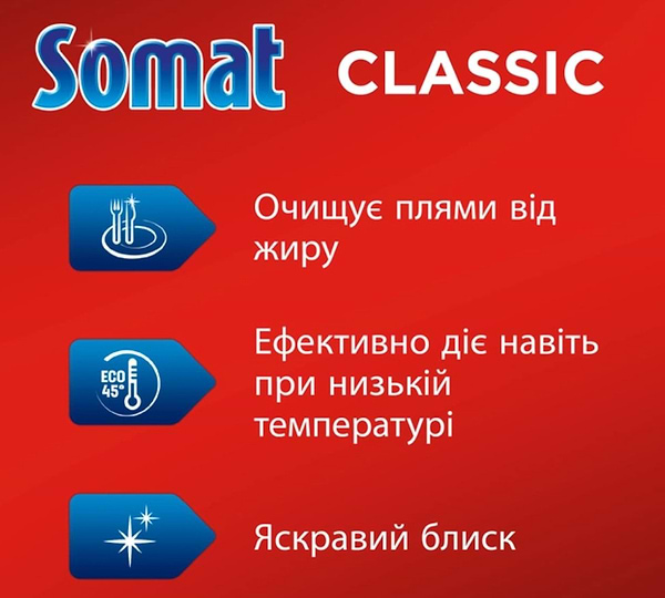 Фото - Таблетка для посудомийної машини Somat Classic 95 + 95 шт