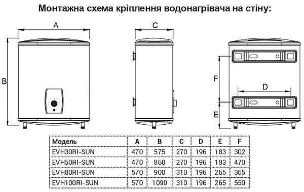 Фото - Водонагреватель Willer EVH80RI Sun