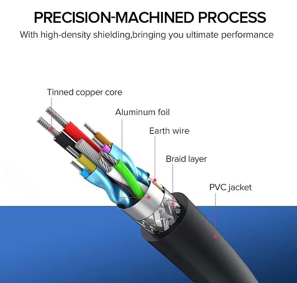 Фото - Кабель USB Type-A - USB Type-A UGREEN US129 USB AM-AF USB3.0 3m (30127)