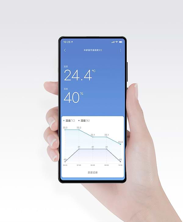 Фото - Беспроводной датчик температуры и влажности воздуха Xiaomi MiJia Temperature & Humidity Electronic Monitor 2 (NUN4126GL)