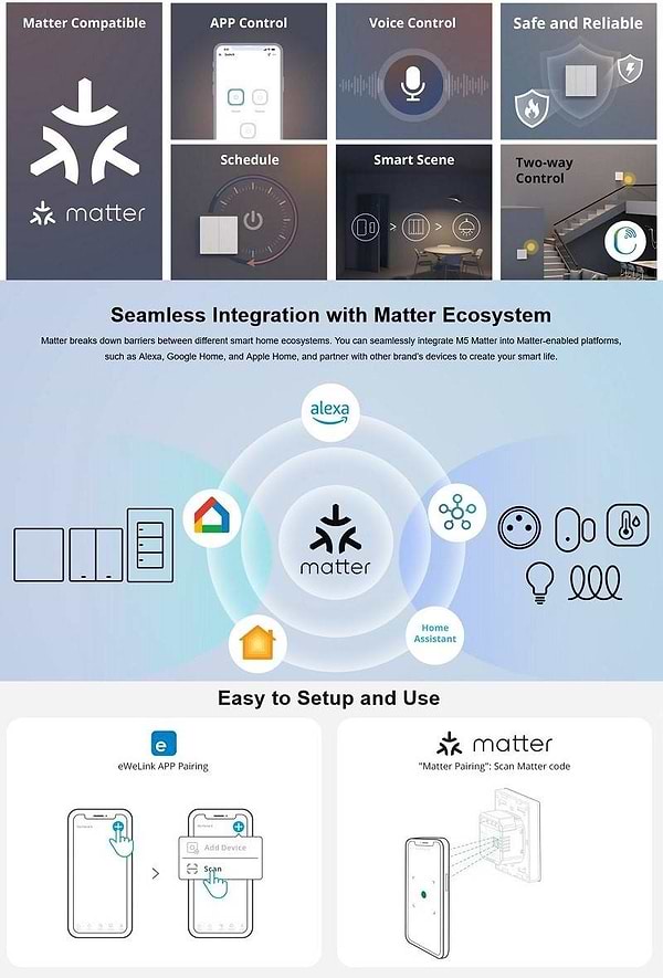 Фото - Встроенный выключатель Sonoff M5-1C-80W