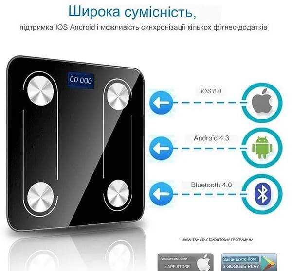 Фото - Смарт-весы напольные Scale one TZC005