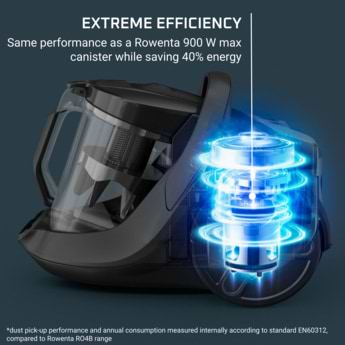 Фото - Уцінка - Пилосос для сухого прибирання без мішка Rowenta RO7C66EA